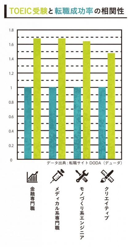 graph03