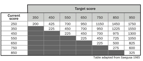 toeic-3b