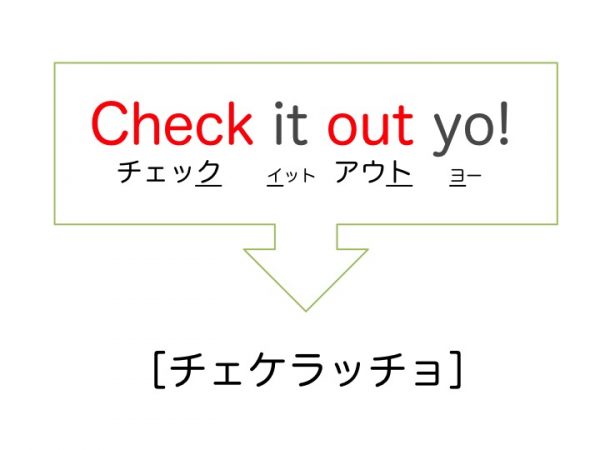 動画付き ラップで英語の発音強化 伝わる英語 のコツを知ろう English Lab イングリッシュラボ レアジョブ英会話が発信する英語サイト