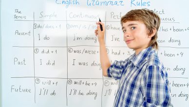 英文法で英会話力アップ！文法の基本と学習法についてのまとめ