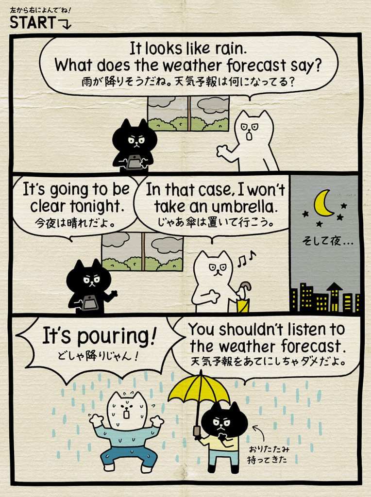 天気予報について英語で語ろう しろねこトーフで英会話vol 27 English Lab イングリッシュラボ レアジョブ英会話が発信する英語サイト