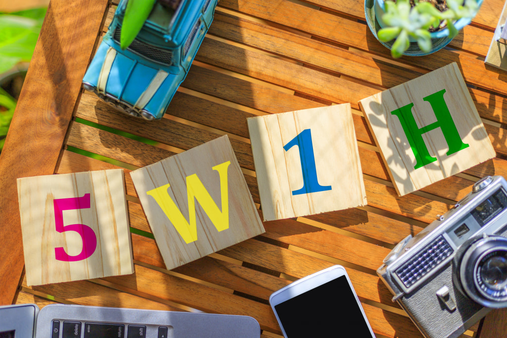 英語は5w1hをマスターすれば簡単 意味と使い方をまとめて覚えよう 英会話おすすめ情報サイト 英語は5w1hをマスターすれば簡単 意味と使い方をまとめて覚えよう 英会話おすすめ情報サイト