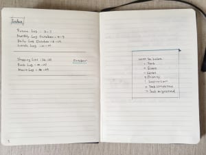 英語学習を効率よく管理 手帳でつくるバレットジャーナルのススメ English Lab イングリッシュラボ レアジョブ英会話が発信する英語サイト