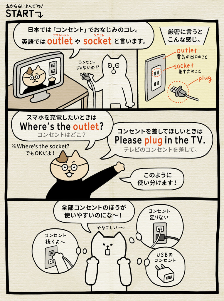 コンセントさして は通じない しろねこトーフで英会話vol 153 English Lab イングリッシュラボ レアジョブ英会話が発信する英語 サイト