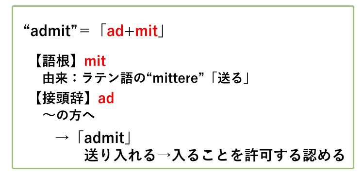 word_admit