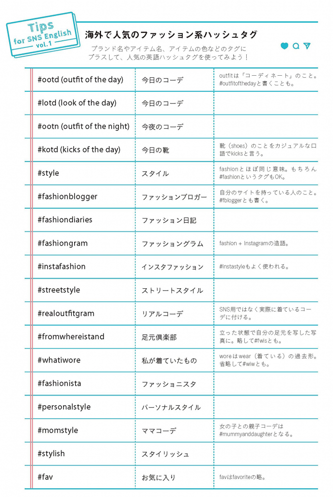 おしゃれ英語図鑑