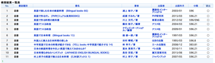 図書館で「趣味＋英語」本探し！